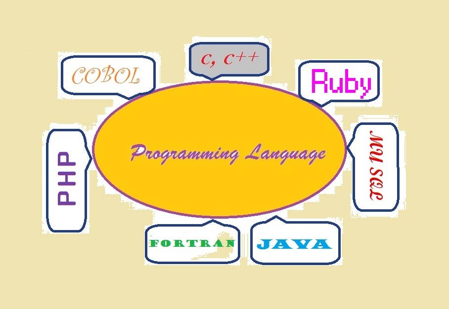 programming-language.jpg